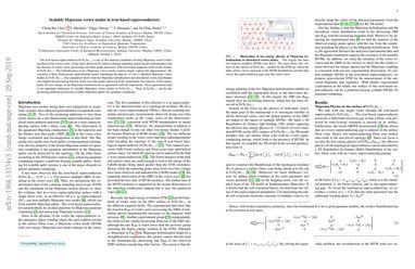 Scalable Majorana Vortex Modes In Iron Based Superconductors Papers