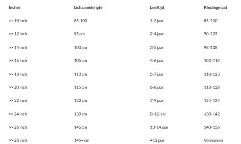 Je Kleuter Leren Fietsen Tips En Tricks Breg Blogt