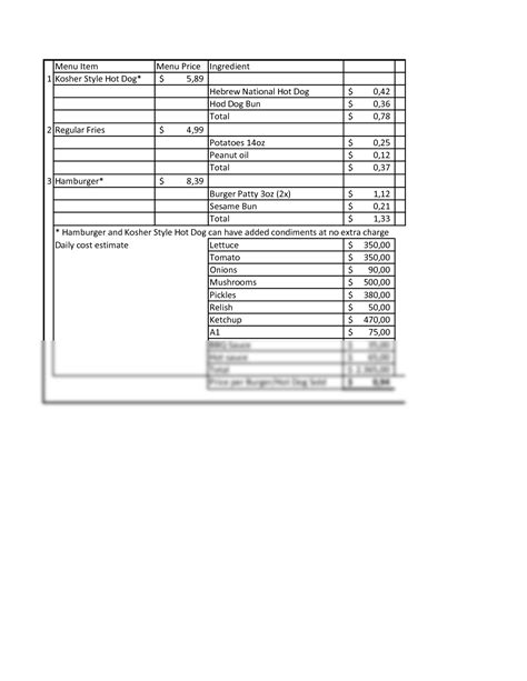 Solution Act Portfolio Milestone Calcs Studypool