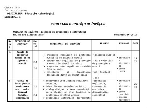 Doc Unitati De Invatare Doc Dokumen Tips