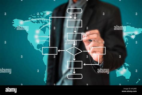 Business Man Writing Concept Of Business Process Improve Stock Photo