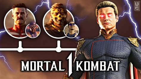 Mortal Kombat 1 All Kombat Pack Dlc Release Dates And New Kameo