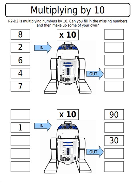 Star Wars Maths Shed The Mathematics Shed Worksheets Library