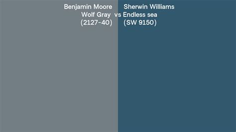 Benjamin Moore Wolf Gray 2127 40 Vs Sherwin Williams Endless Sea Sw