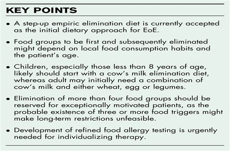 Approaches to diet therapy for eosinophilic esophagitis : Current ...