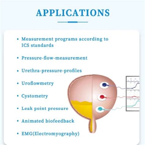 Clinical Urodynamic System Analyzer Potent Design For Multiple Long