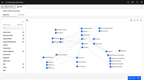 Ibm Openpages With Watson Software Reviews Demo Pricing