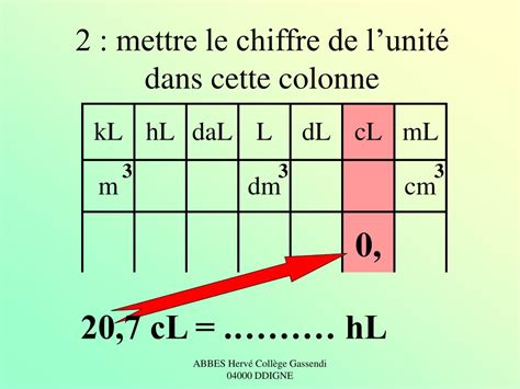 Tableau De Conversion Litre Tableau De Conversion Volume Litre The