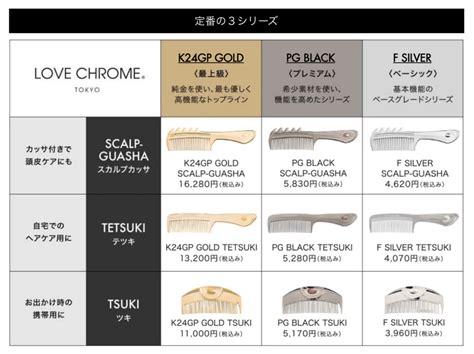 ラブクロムどれがいいくしの種類と実際に使ってみてのリアルレビュー！ Kurosuke Blog