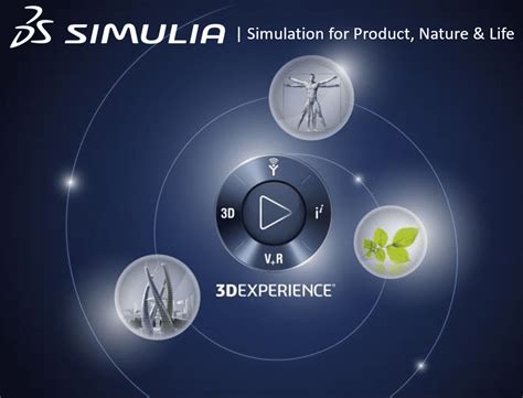 Dassault Systemes Simulia Highlights Dassault Systemes Simulia Highlights Dassault Systemes