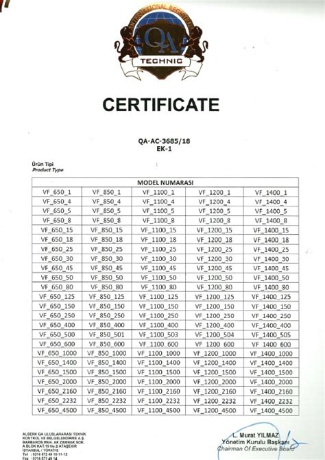 Certifications Mse Furnace Manufacturing Of Custom Design Furnace