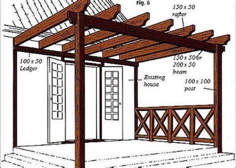 Patio With Pergola Design Plan Pergoladiy Building A Pergola