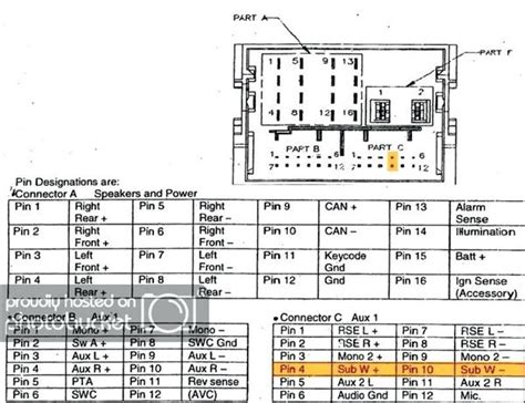 Ford Focus Radio Fuse Diagram