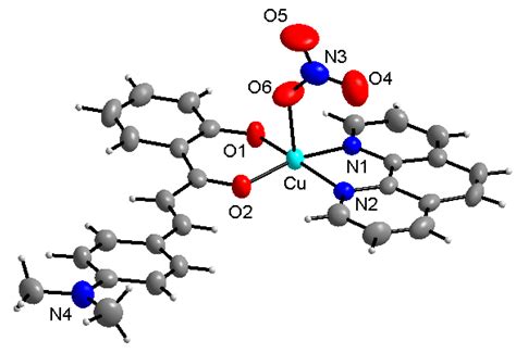 Pharmaceutics Free Full Text Heteroleptic Copperii Complexes