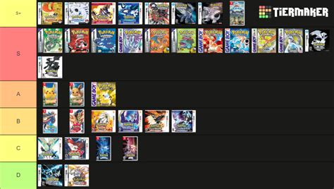 Mainline Pokémon Games Tier List Community Rankings TierMaker