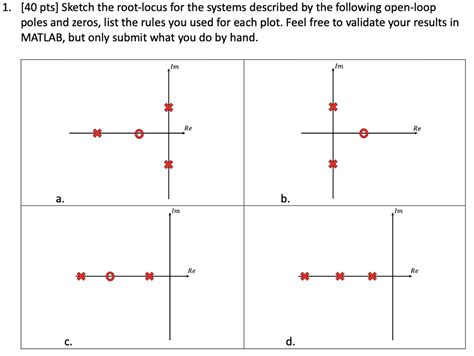 40 Pts Sketch The Root Locus For The Systems Chegg