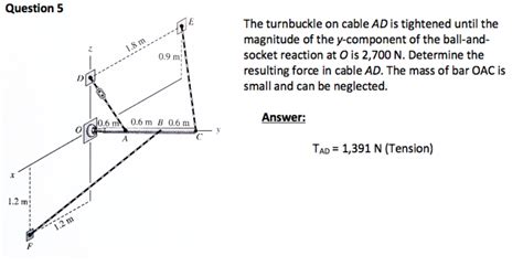 Solved Question The Turnbuckle On Cable Ad Is Tightened Chegg