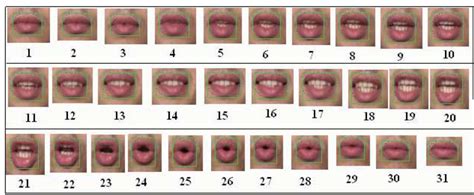 The Challenges and Threats of Automated Lip Reading | MIT Technology Review