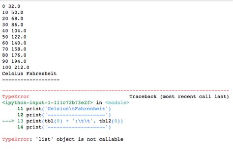 Python Temperature Conversion Table Stack Overflow