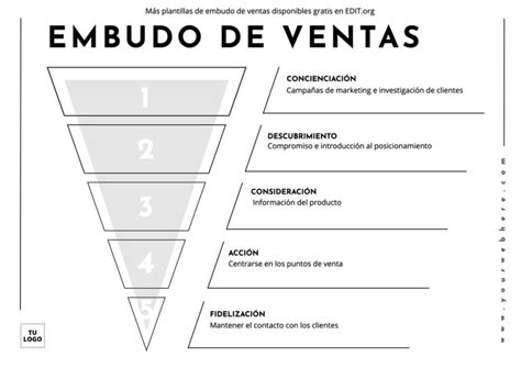 Plantillas Para Hacer Un Embudo De Ventas Gratis