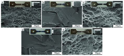 Sem Fractography Of Tensile Samples A Fracture Surface Of Base