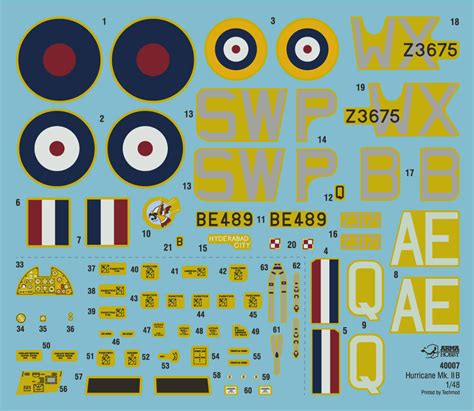 Arma Hobby Hawker Hurricane Mk Iib 148 Traudls Modellbau