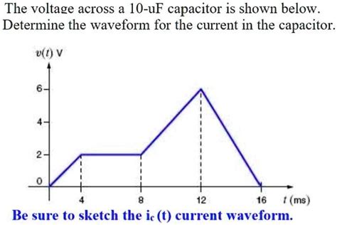 Solved The Voltage Across A 10 Î¼f Capacitor Is Shown Below Determine The Waveform For The