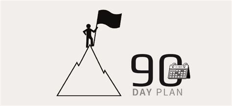 defining  vision dna consulting