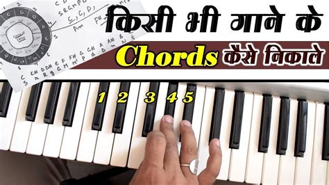harmonium major  minor chords  kathleen delgado blog