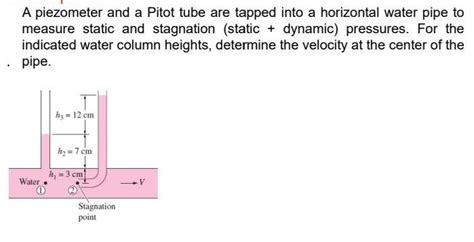 [Solved] A piezometer and a Pitot tube are tapped | SolutionInn