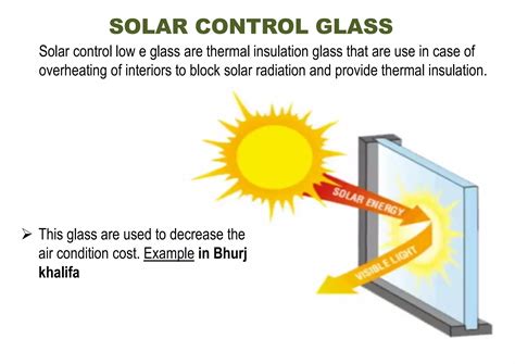 Understanding Solar Control Glass 101 A Comprehensive Guide