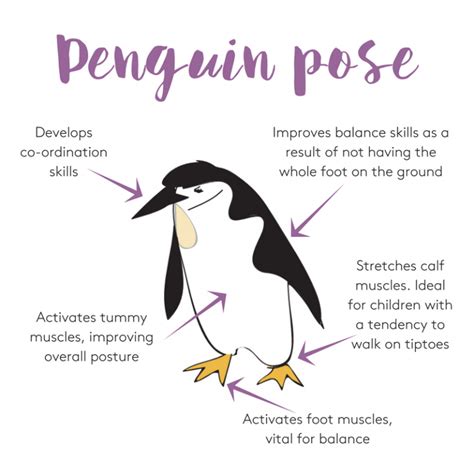 The Benefits Of Penguin Pose Children Inspired By Yoga