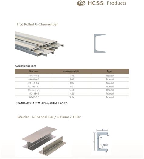 Channel Bar Samisong Metal