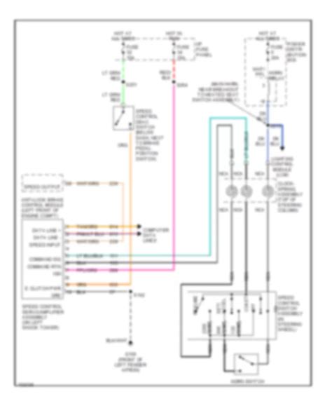 All Wiring Diagrams For Lincoln Continental 1998 Wiring Diagrams For Cars