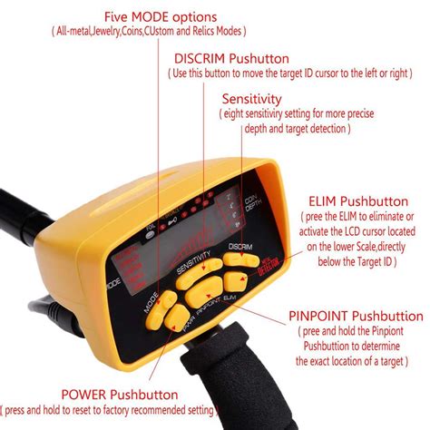 Professional Metal Detector High Performance Underground Metal Detector ...