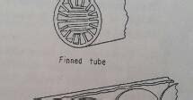 Kembara Insan Engineer S Blog Fin Retarder Boiler Tube