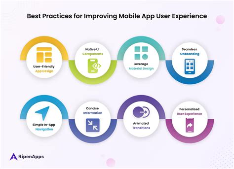 How To Improve Your Mobile App User Experience