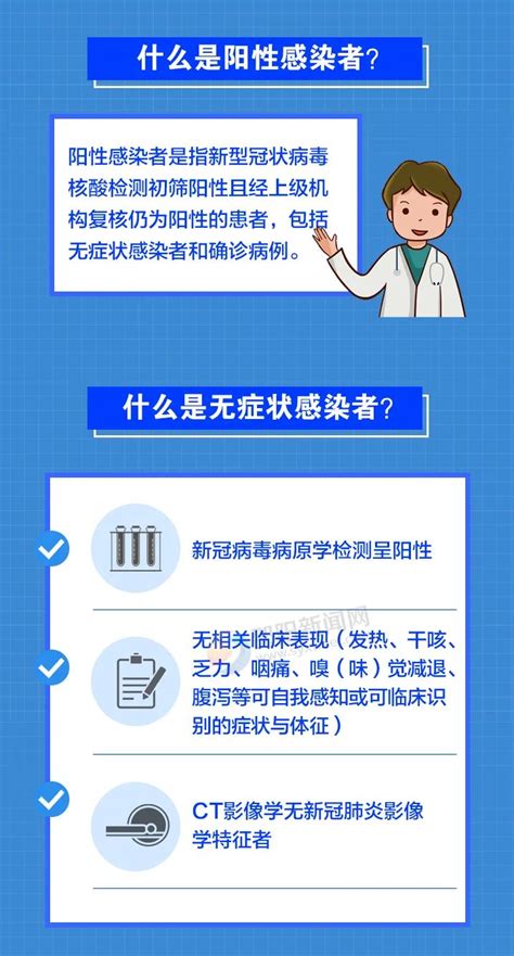 什么是 “无症状感染”？进来学习时政热点邵阳人在线