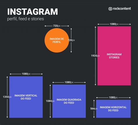 Tamaño De Las Imágenes En Redes Sociales [2023] ¡confere 2023