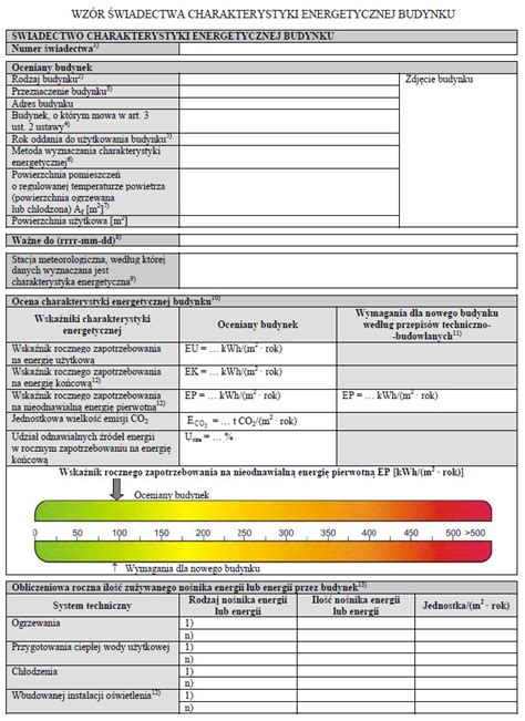 Jak wygląda świadectwo energetyczne