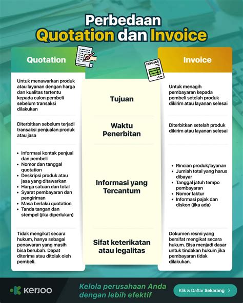 Quotation Pengertian Jenis Komponen Bedanya Dengan Invoice