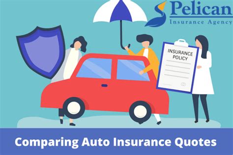 Comparing Auto Insurance Quotes Tips For Finding