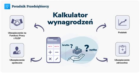 Kalkulator wynagrodzeń 2025 pensja brutto netto