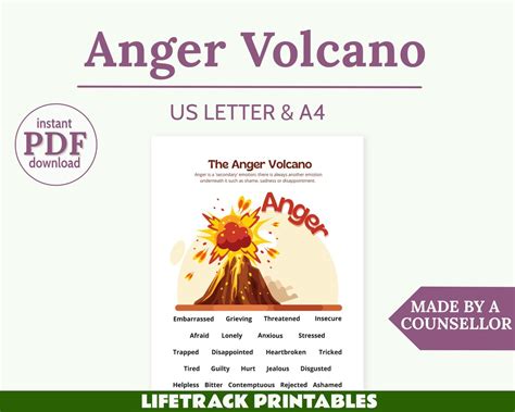 Printable Anger Volcano Poster Pdf Instant Digital Download Anger