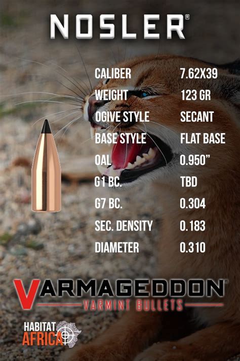 Nosler Varmageddon 7 62x39 123gr FB Tipped Bullets 100pts Habitat