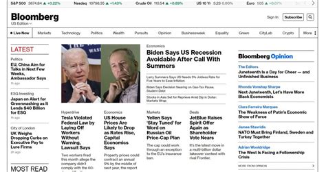 financial news websites   choices