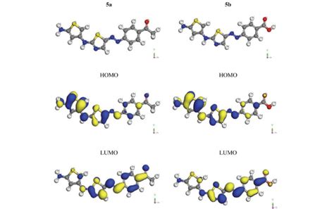 Molecular Orbital S Of The Homo And Lumo Of Synthesized Organic Dyes A