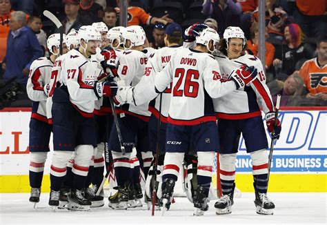 Most Undeserving Playoff Team Nhl Fans React As Washington Capitals