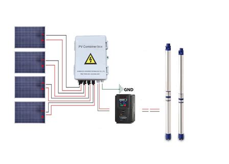 Solar Dc Combiner Box, Combiner Boxes For Solar Systems | Micno