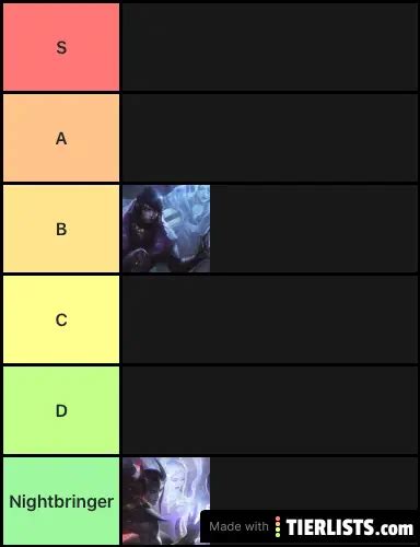 Aphelios Skins Ranked Tier List Tierlists